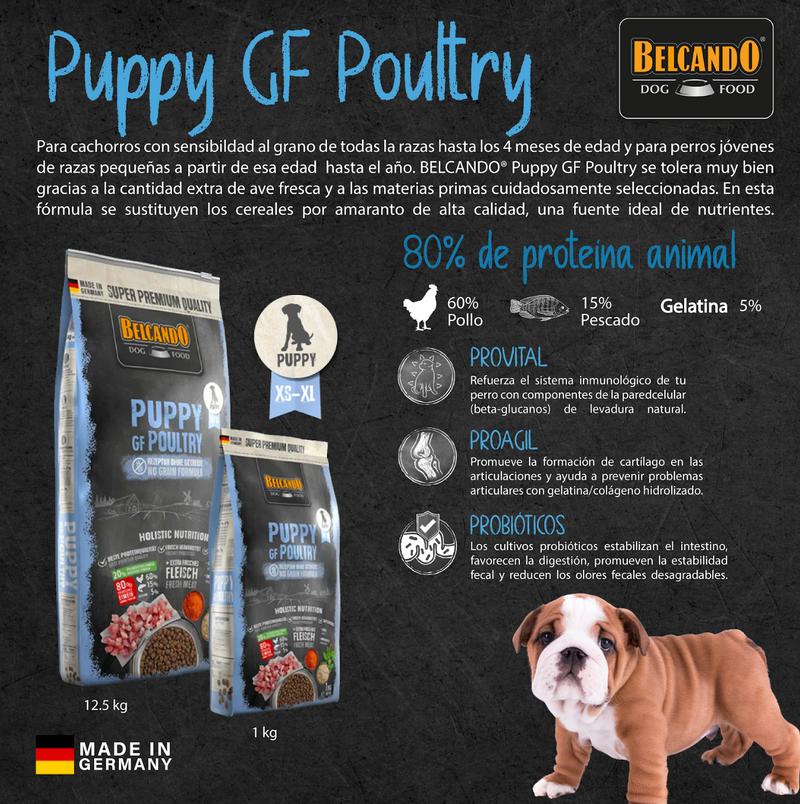 Belcando puppy outlet gf poultry