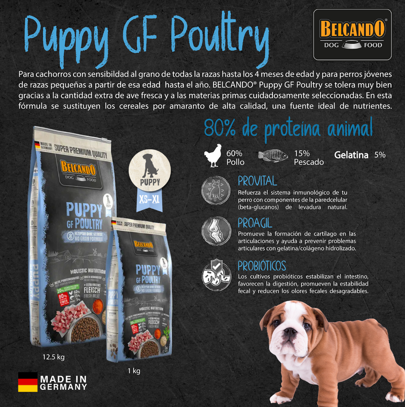 Belcando puppy gf sales poultry